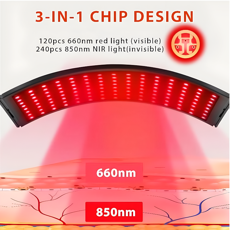Red Light Therapy Lamp